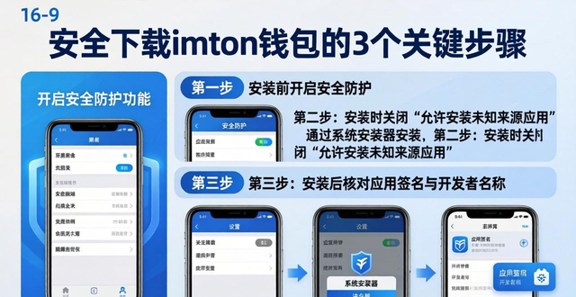 安全下载imToken钱包的3个关键步骤