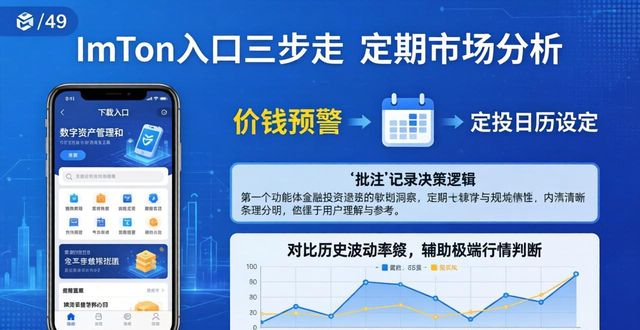 imToken入口三步走：定期市场分析这样做