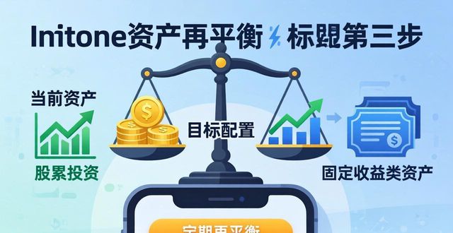 imToken最新版：动态调整资产三步走