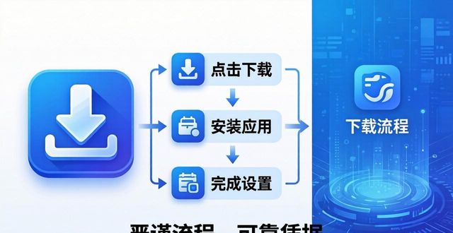 imToken 1.0旧版下载：透明流程三步走